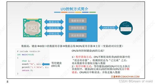 計算機組成原理第七章 輸入輸出系統(tǒng)（上）—— 計算機系統(tǒng)的服務(wù)橋梁