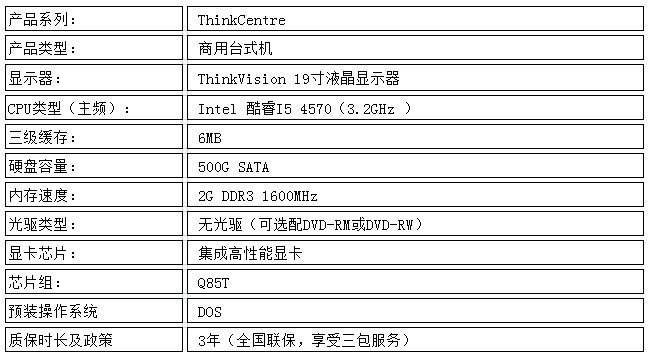 聯想ThinkCentre M6400t 商務辦公的可靠之選，特價4770元含稅